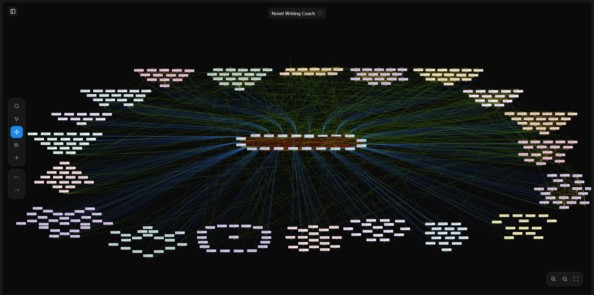 Story Prism canvas showing a Novel Writing Coach project with hundreds of connected character, scene, theme, and worldbuilding notes